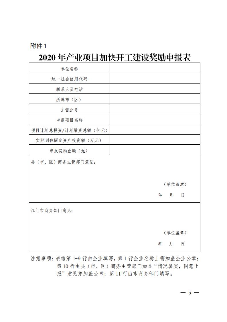 江商務(wù)資服2020027號（電）（印發(fā)《鼓勵產(chǎn)業(yè)項目加快開工建設(shè)的扶持措施》的通知）請以此件為準6.18(1)(1)_04.jpg