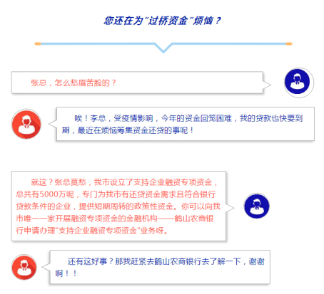001  您還在為“過(guò)橋資金”煩惱？.jpg
