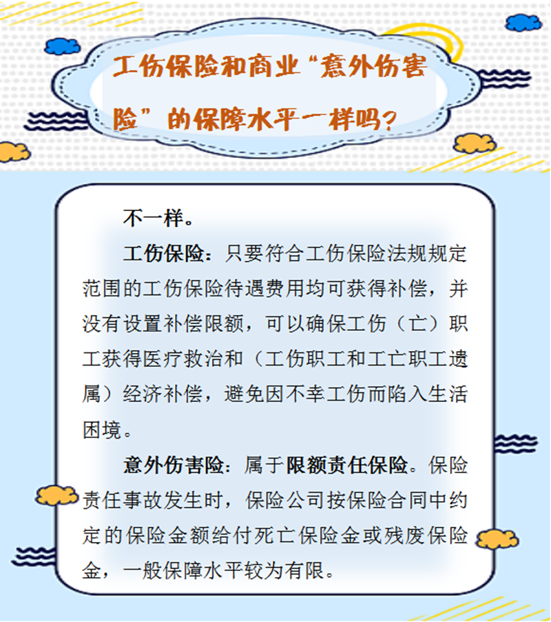 5.14【人社日課】工傷保險和商業(yè)“意外傷害險”的保障水平一樣嗎？.png