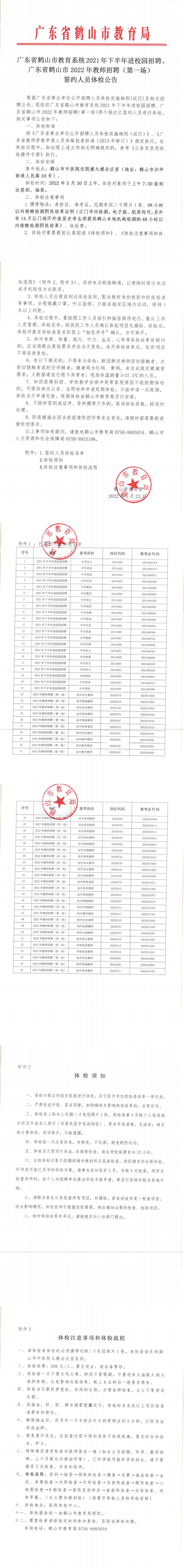 廣東省鶴山市教育系統(tǒng)2021年下半年進校園招聘、廣東省鶴山市2022年教師招聘（第一場）簽約人員體檢公告_00.png