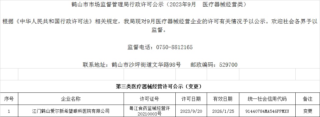 鶴山市市場監(jiān)督管理局行政許可公示（2023年9月  醫(yī)療器械經營類）.jpg